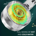 Cabezal de Ducha Presurizada