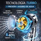 Cabezal de Ducha Presurizada